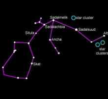 Constelația Vărsător: poziție în cer și obiecte interesante