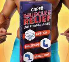 Спрей для рельефа мышц Muscles Relief: отзывы, особенности и инструкция