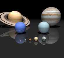 Sateliții din Pluto: lista. Care sunt sateliții lui Pluto?