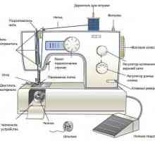 Structura mașinii de cusut și principiul muncii
