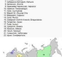 Subiectul Federației Ruse: care este lista, caracteristicile de stare