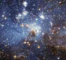Luminozitatea stelelor. Clasele de luminozitate a stelelor