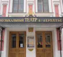 Teatru "Prin sticla privită" (Sankt-Petersburg): despre teatru, repertoriu, trupă