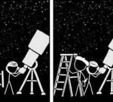 Este nevoie de un telescop pentru ce? Uită-te în spațiu