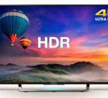 Televizoare cu HDR. Ce este HDR la televizor