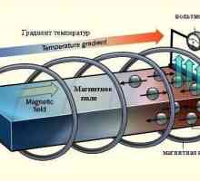 Generator termoelectric: dispozitiv, principiu de funcționare și aplicare