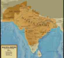 Titlurile conducătorilor din India. Istoria Indiei