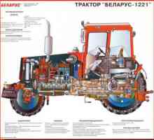 MTZ-1221 tractor: descriere, caracteristici tehnice, dispozitiv, scheme și recenzii