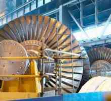 Uleiuri turbine: caracteristici, clasificare și aplicare