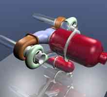 Motorul turbojet: aplicație și dispozitiv
