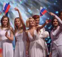 Участники `Евровидения` от России всех сезонов, за все годы: список