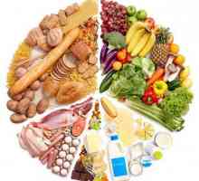 Carbohidrații și grăsimile sunt utile și dăunătoare organismului: o listă