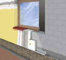 Izolarea termică a casei de lemn din exterior: tehnologie, materiale
