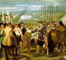 Velazquez: picturi cu nume și descrieri