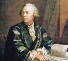 Marele matematician Euler Leonard: realizări în matematică, fapte interesante, biografie scurtă