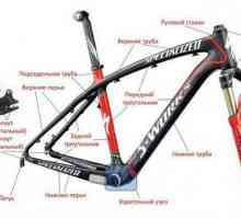Bicicleta: structura, tipurile, desenele, piese de schimb. Aranjament biciclete