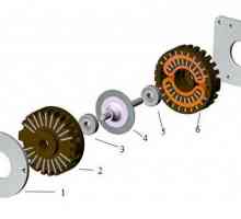 Motorul supapei: principiu de funcționare și circuit