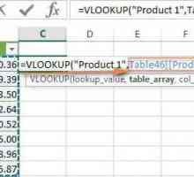 Vlookup Excel: cum se utilizează (exemple)
