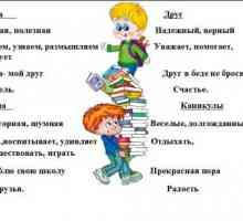 Atenție, syncvein: exemple de utilizare a limbii și literaturii rusești