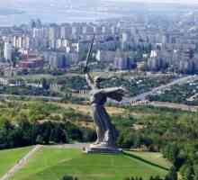 Volgograd cum a fost numit mai devreme? Scurt istoric al orașului