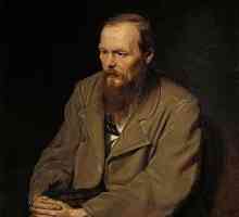 Toate lucrările lui Dostoievski: lista. Bibliografia lui Fyodor Mihailovici Dostoievski