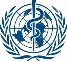 Organizația Mondială a Sănătății (OMS): charter, obiective, norme, recomandări