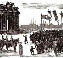All-Russian Political Strike din octombrie, 1905: Descriere, istorie, rezultate și fapte interesante