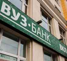 `VUZ-Bank` (Tyumen): adrese, recenzii