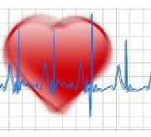 Insuficiență cardiacă severă: simptome și tratament