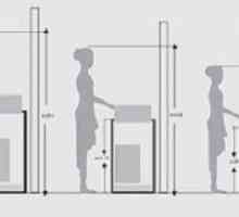 Înălțimea chiuvetei în baie: standard de la podea