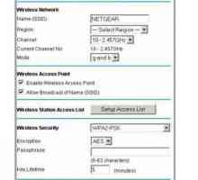 WPA2-PSK - ce este? Tip de securitate WPA2-PSK