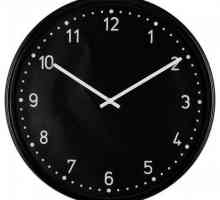 Semnificația cuvântului "timp": definiție, exemple, sinonime