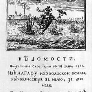 1703 În istoria Rusiei: evenimente-cheie