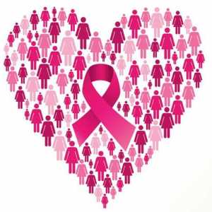 04 Februarie - Ziua luptei împotriva cancerului. Ce activități se desfășoară în această zi?