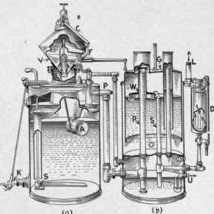Generator de acetilenă: dispozitivul și principiul funcționării