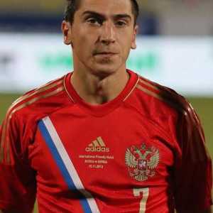 Alexey Ionov. Biografia unui jucător de fotbal