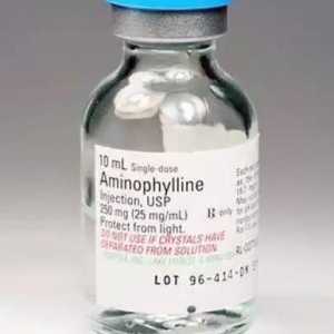 "Aminofilină": instrucțiuni de utilizare, analogi