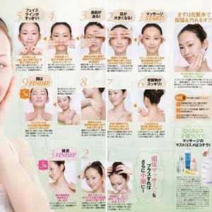 Anti-îmbătrânire masaj facial chinez: tehnica de performanță, eficacitatea și feedback-ul