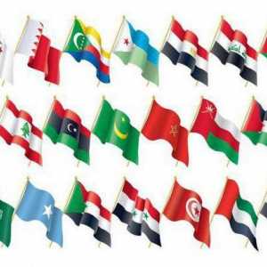 Steagul arabe este unul dintre atributele simbolurilor de stat