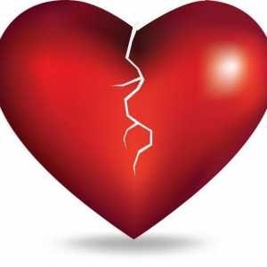 Aritmia inimii - ce este această patologie?