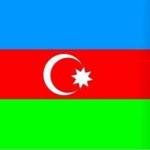 Nume și nume ale Azerbaidjanului, semnificația lor