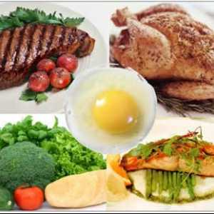 Proteinele sunt ce produse? Proteina vegetală în care sunt conținute produsele alimentare?…