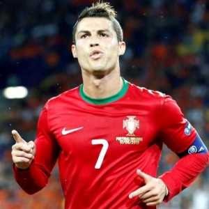 Biografie a lui Cristiano Ronaldo - viața unui poet al fotbalului