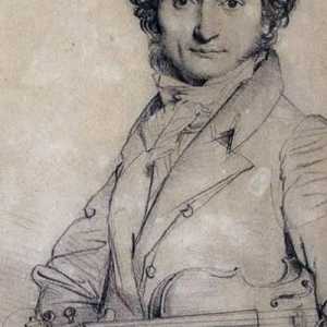 Biografia lui Paganini și viața personală. Nicolo Paganini (fotografie)