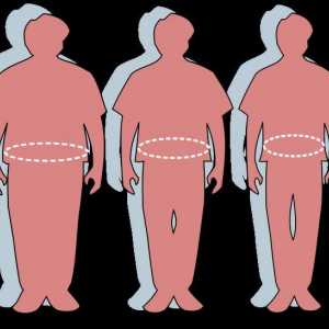 Analiza bioimpedanței privind compoziția corporală - ce este?