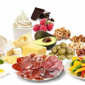 Fast carbohidrați: o listă de produse pentru pierderea în greutate
