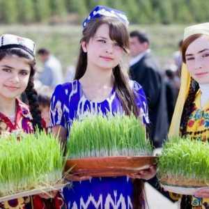 Populația din Tadjikistan: dinamica, situația demografică actuală, tendințele, compoziția etnică,…