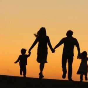 Ce oferă familia unei persoane și cum afectează acest lucru viitorul său?