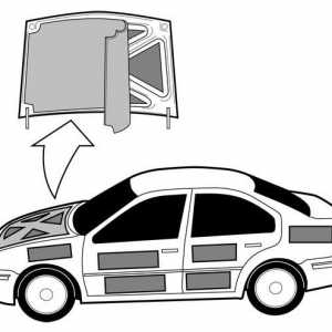 Ce este necesar pentru izolarea zgomotului în mașină și cum se face acest lucru