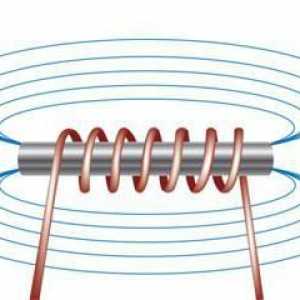 Ce este un electromagnet? Tipurile și scopurile lor